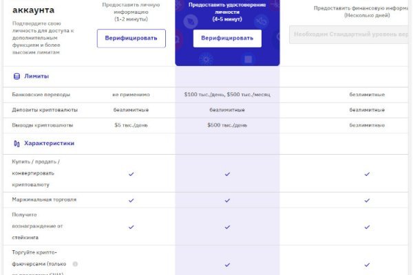 Кракен даркнет store kraken dark link