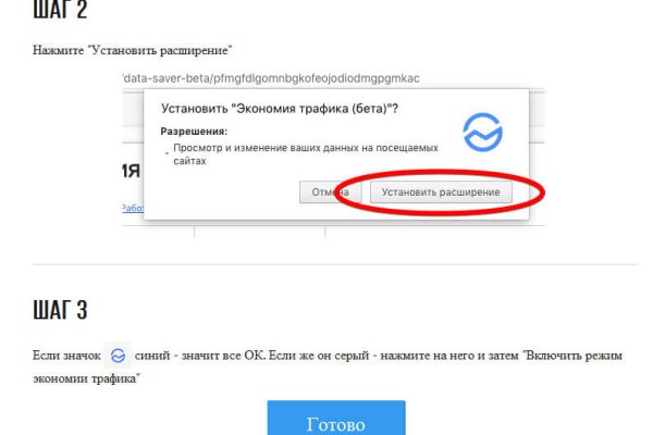 Сайты наркоты